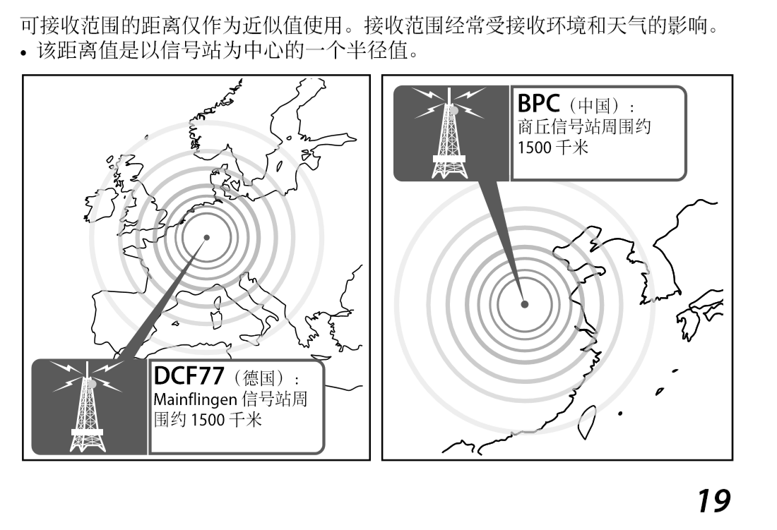 Read more about the article 电波对时手表对时软件